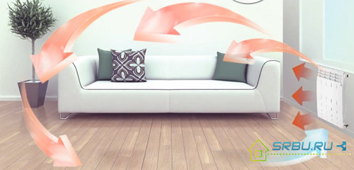 Технические характеристики стальных радиаторов отопления