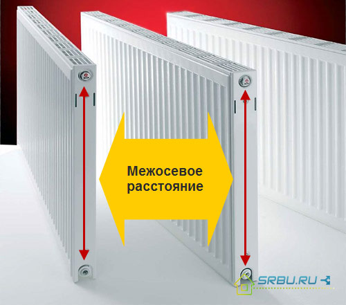 Технические характеристики стальных радиаторов отопления